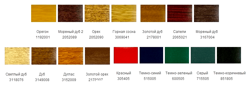 Ламинация окон