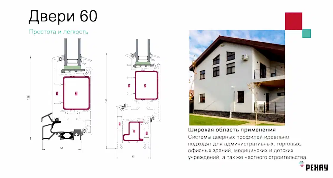 Дверные системы РЕХАУ 60 мм