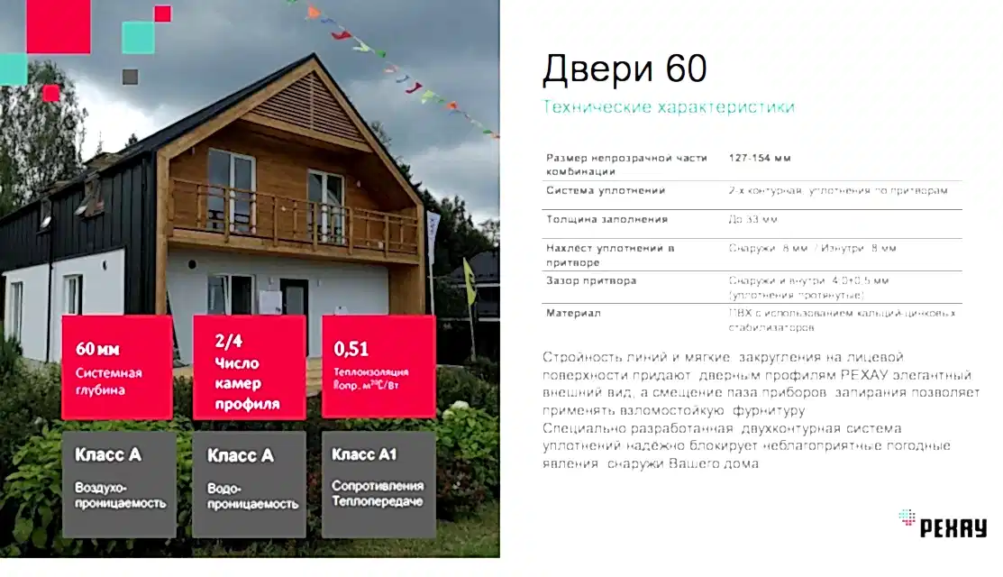 Дверные системы РЕХАУ 60 мм