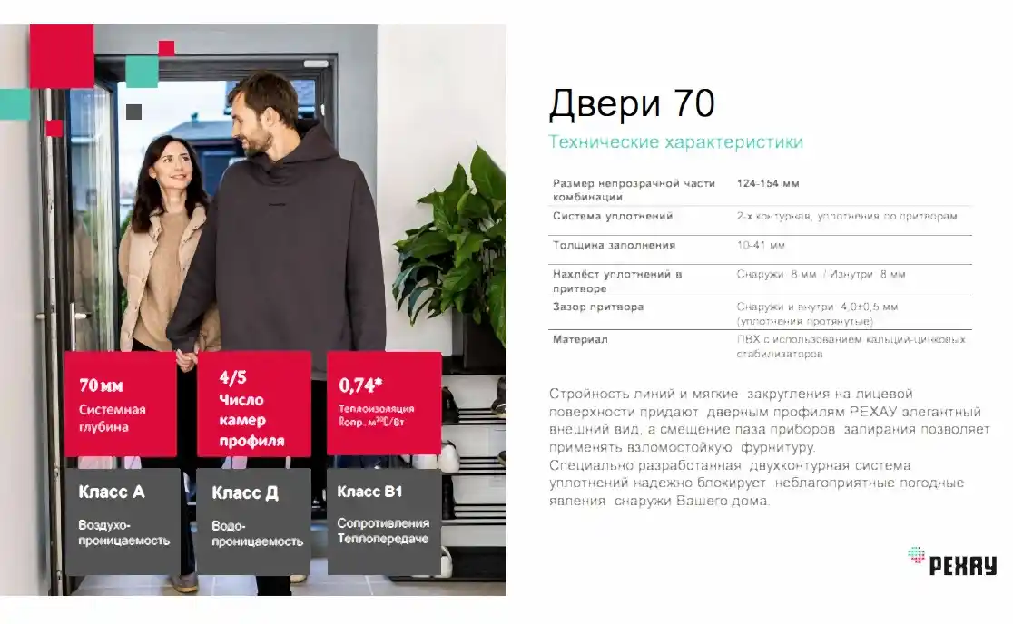 Дверные системы РЕХАУ 70 мм